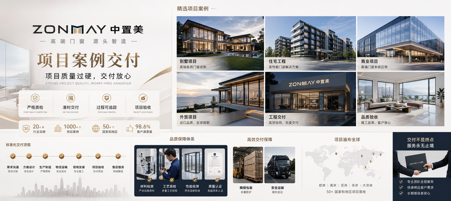 中置美门窗项目案例宣传